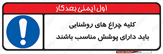 headlight , lamp , projector , همه , تمام , لامپ , کاور , صحیح , 