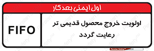 تابلوی ایمنی اولویت خروج محصول قدیمی تر رعایت گردد – طرح 11606