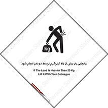 person , load , safety , تکان دادن , بلندکردن , بیشتر از , وزن , 