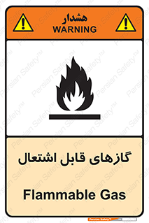 تابلوی ایمنی گازهای قابل اشتعال – طرح 11779