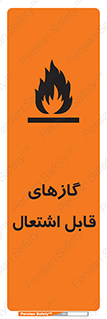 تابلوی ایمنی گازهای قابل اشتعال – طرح 11779
