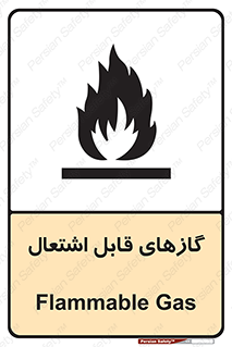 تابلوی ایمنی گازهای قابل اشتعال – طرح 11779