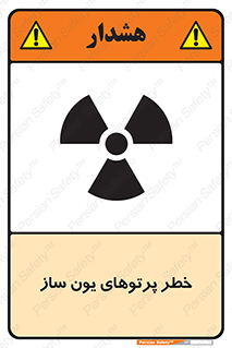 Safety sign: Risk Of Ionizing Radiation – design 11836