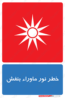 Safety sign: Risk Of Ultraviolet UV Radiation – design 11846