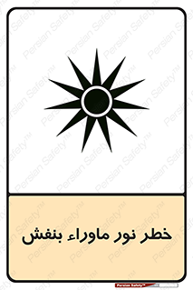 Safety sign: Risk Of Ultraviolet UV Radiation – design 11846