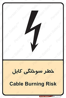 Safety sign: Cable Burning Risk – design 11859