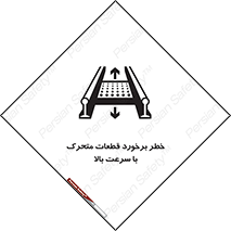 Safety sign: Risk Of Collision Moving Parts With High Speed – design 11873