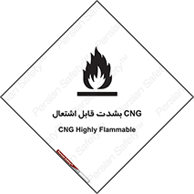 fire , intense , گاز , خیلی آتش گیر , قابلیت , خطر , 