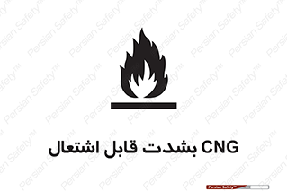 fire , intense , گاز , خیلی آتش گیر , قابلیت , خطر , 
