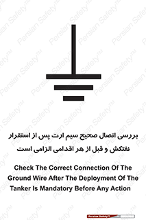 cable , necessary , stablish , oil , توقف کامل , کشتی , سیم اتصال به زمین , وایر , چک , بازرسی , ضروری , 