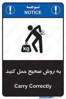  , روش , روش , صحیح , تجیزات , 