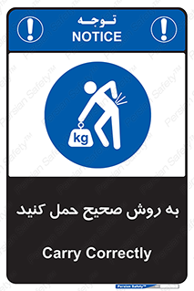  , روش , روش , صحیح , تجیزات , 