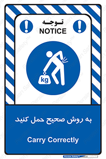  , روش , روش , صحیح , تجیزات , 