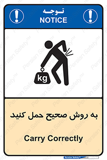  , روش , روش , صحیح , تجیزات , 