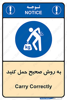  , روش , روش , صحیح , تجیزات , 