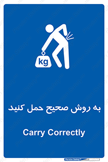  , روش , روش , صحیح , تجیزات , 