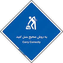  , روش , روش , صحیح , تجیزات , 