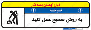  , روش , روش , صحیح , تجیزات , 