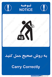  , روش , روش , صحیح , تجیزات , 