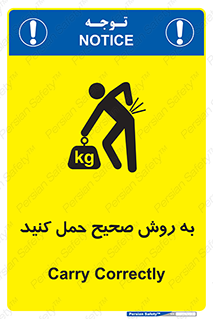  , روش , روش , صحیح , تجیزات , 