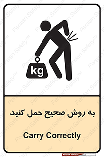  , روش , روش , صحیح , تجیزات , 