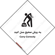  , روش , روش , صحیح , تجیزات , 