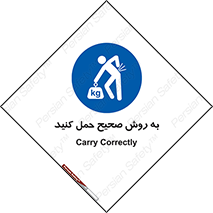  , روش , روش , صحیح , تجیزات , 