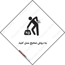  , روش , روش , صحیح , تجیزات , 