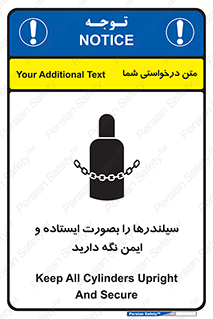  , کپسول , مرتب , ببندید , 