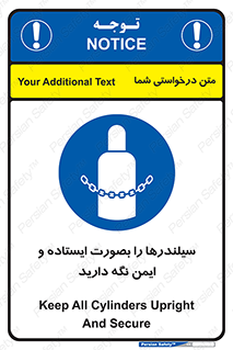  , کپسول , مرتب , ببندید , 