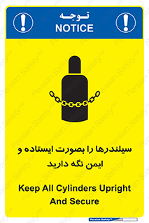  , کپسول , مرتب , ببندید , 