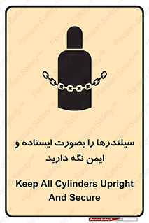 , کپسول , مرتب , ببندید , 