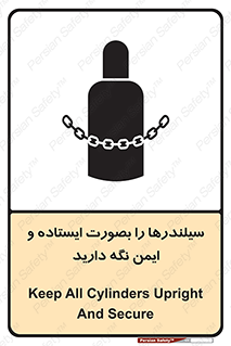  , کپسول , مرتب , ببندید , 