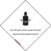  , کپسول , مرتب , ببندید , 