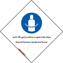  , کپسول , مرتب , ببندید , 