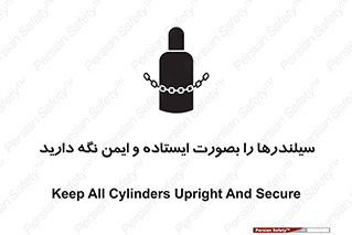  , کپسول , مرتب , ببندید , 