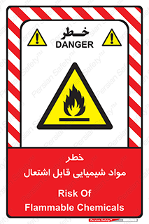  , شعله , سوختن , ماده , متریال , آتش سوزی , 