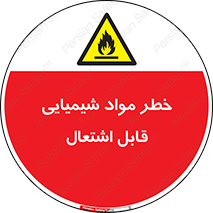  , شعله , سوختن , ماده , متریال , آتش سوزی , 