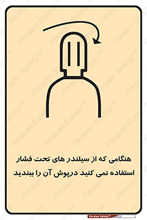  , کپسول , فشرده , زمانیکه , 