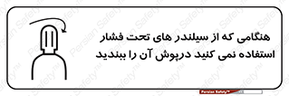  , کپسول , فشرده , زمانیکه , 