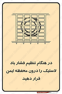  , حفاظ , مناسب , گیج , پرکردن , 