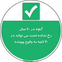  , بیست , ماه , روز , هفته , اتفاق , بیوفتد , 