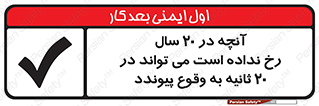تابلوی ایمنی آنچه در 20 سال رخ نداده است می تواند در 20 ثانیه به وقوع پیوندد – طرح 12351