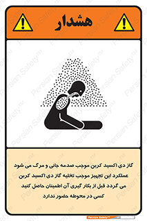  , سیستم اطفاء حریق , Co2 , محیط , 