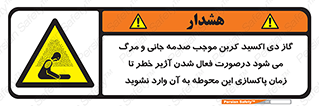  , ورود , نکنید , داخل نشوید , هنگام , Co2 , 