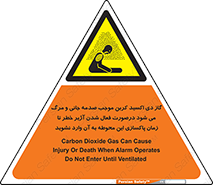  , ورود , نکنید , داخل نشوید , هنگام , Co2 , 