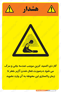  , ورود , نکنید , داخل نشوید , هنگام , Co2 , 