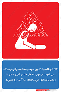  , ورود , نکنید , داخل نشوید , هنگام , Co2 , 