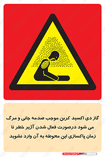  , ورود , نکنید , داخل نشوید , هنگام , Co2 , 