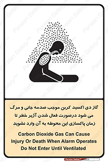  , ورود , نکنید , داخل نشوید , هنگام , Co2 , 